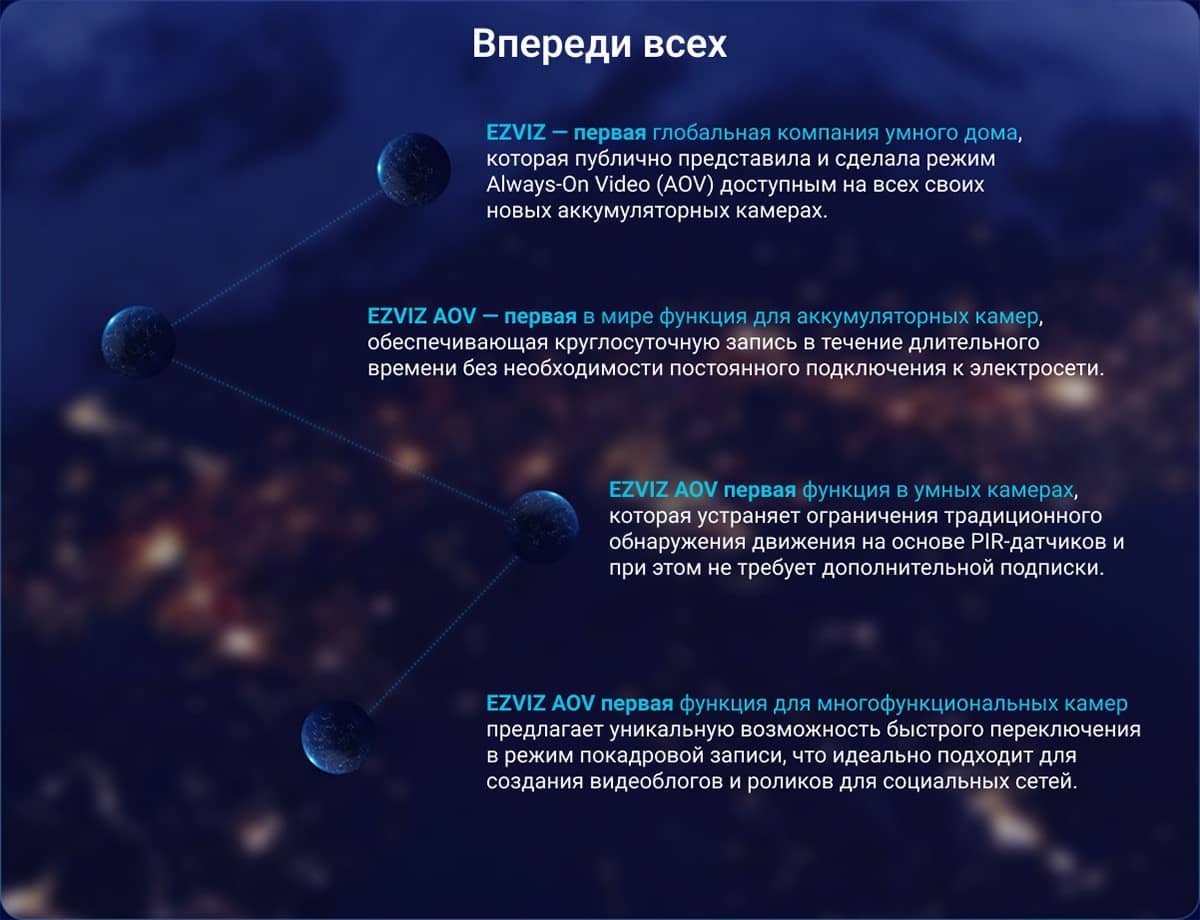 EZVIZ первые запустили технологию Always-On Video (AOV)