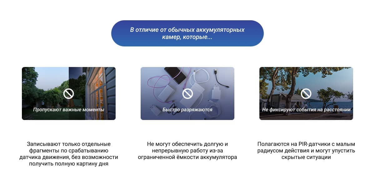 Недостатки стандартных аккумуляторных камер