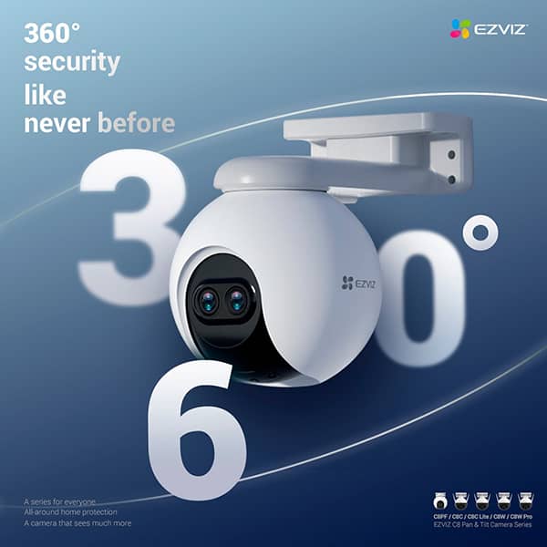 EZVIZ C8 series