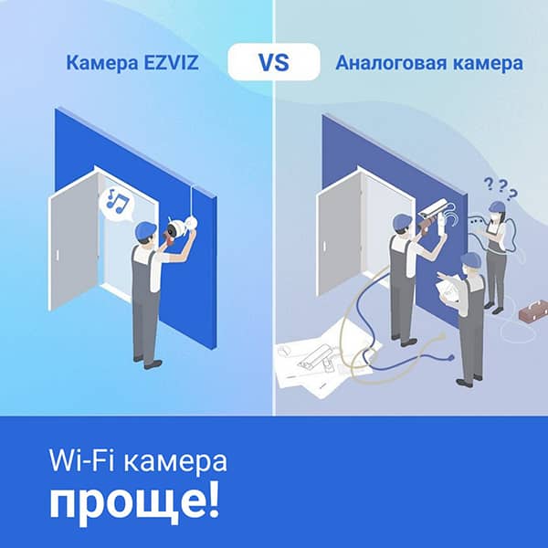 Сравнение беспроводных и аналоговых камер