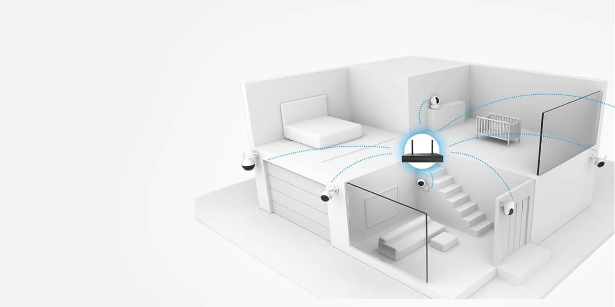 Необходимое количество камер