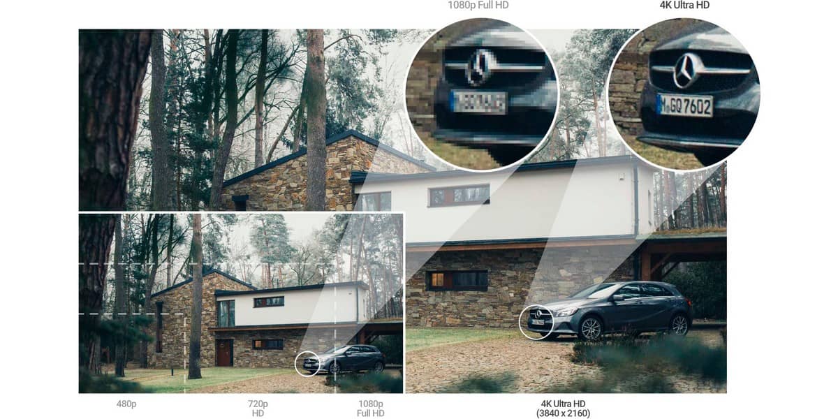 Функция приближения (зум)