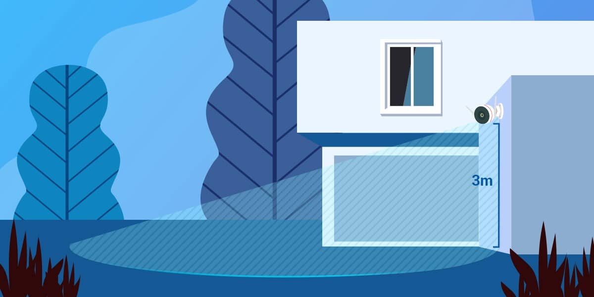 Оптимальная высота установки наружной камеры