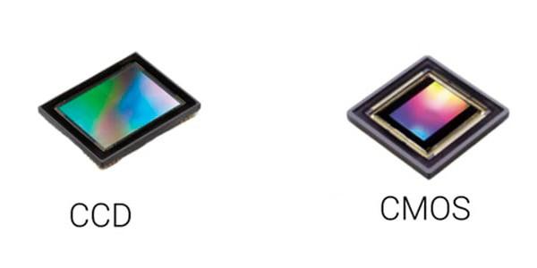 Матрицы CCD и CMOS