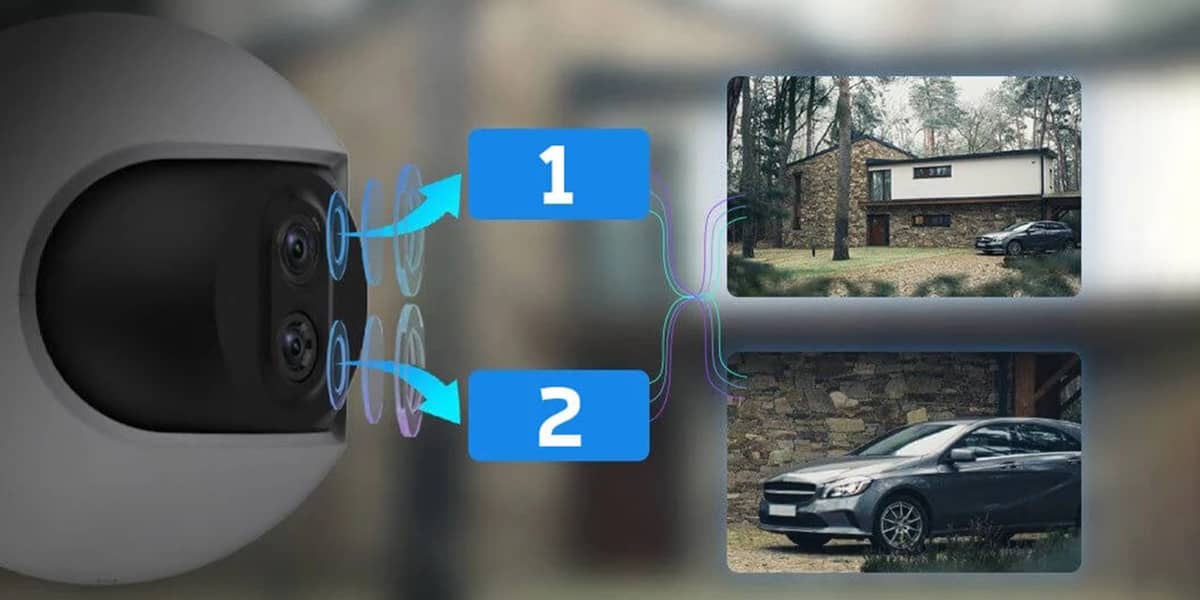 EZVIZ C8PF, двойной объектив