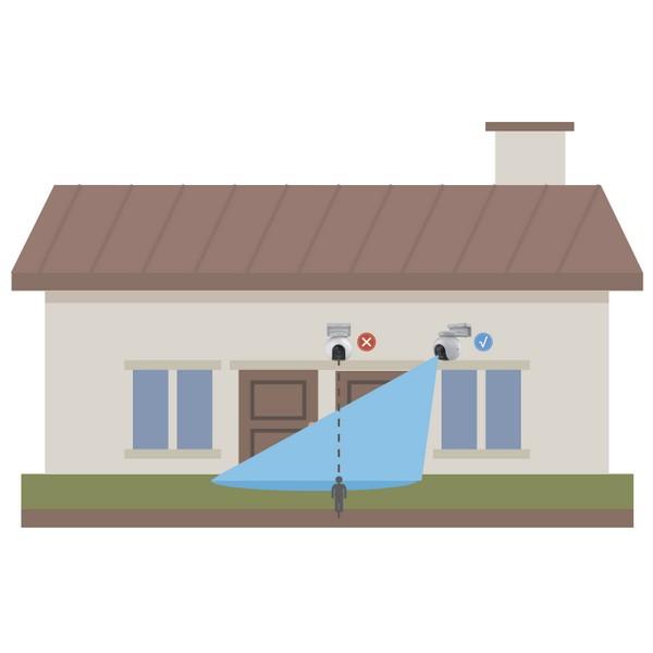 EZVIZ EB8 4G, расположение камеры