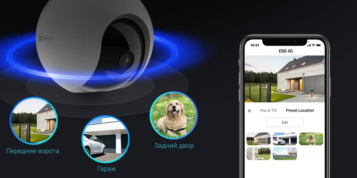 EZVIZ EB8 4G, предустановленные точки обзора