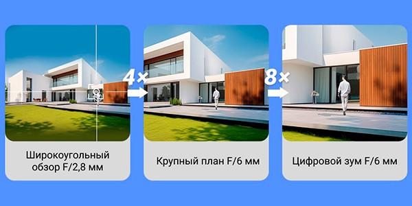 EZVIZ H9c, изменение вида в одно касание и комбинированный зум