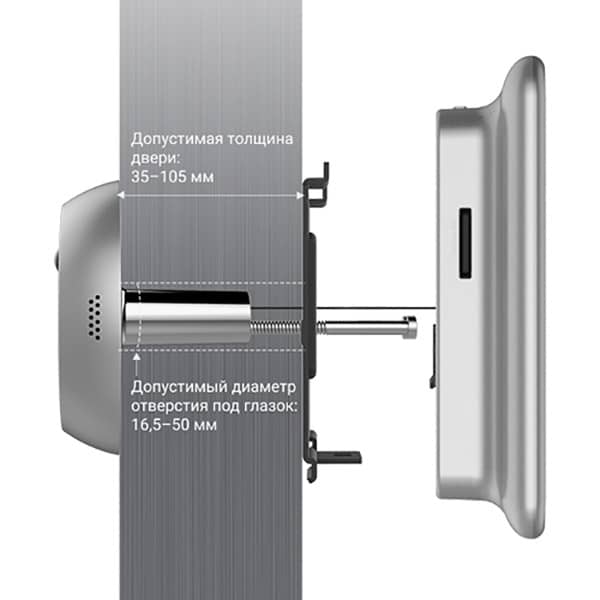 EZVIZ DP2C, требования к установке